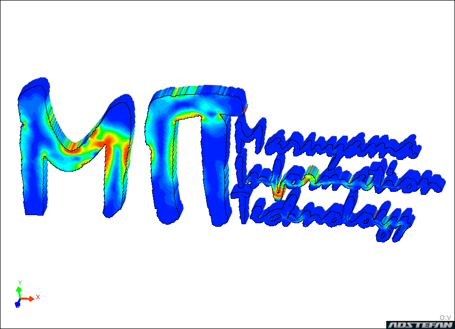 SM